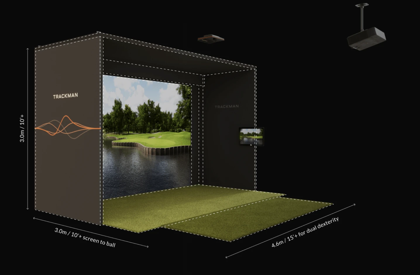 Indoor golf simulator setup with a screen displaying a golf course, surrounded by dark walls labeled "TrackMan," and a projector overhead.