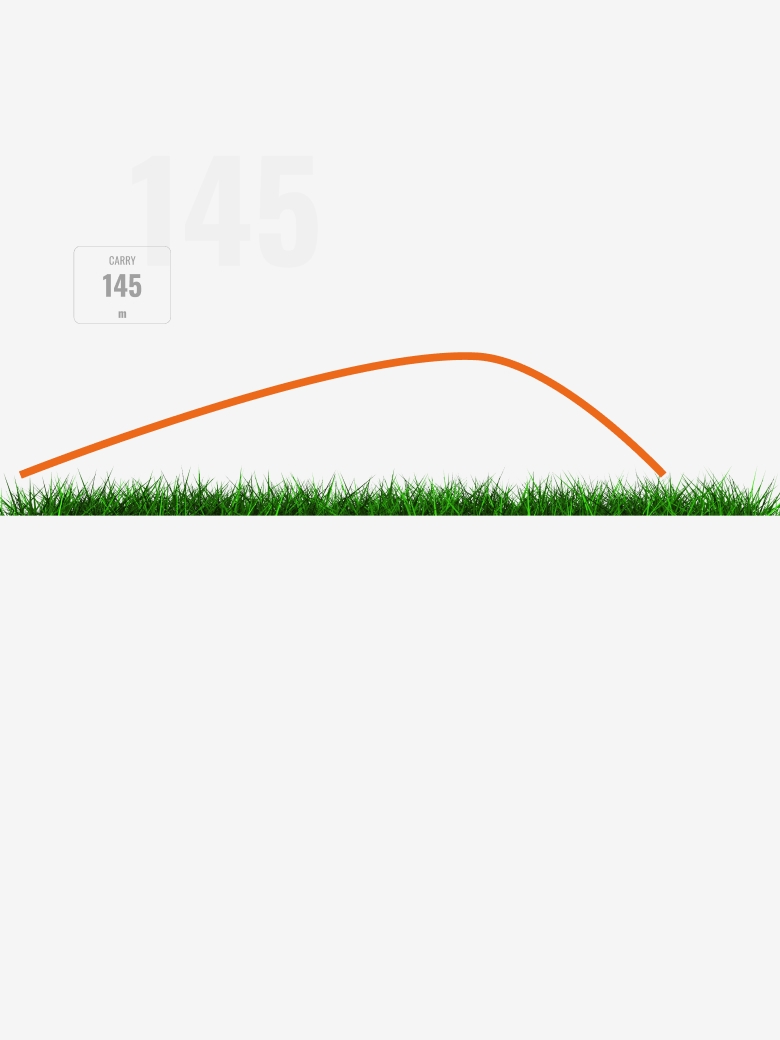 TMU_carry_trackman_blog_card