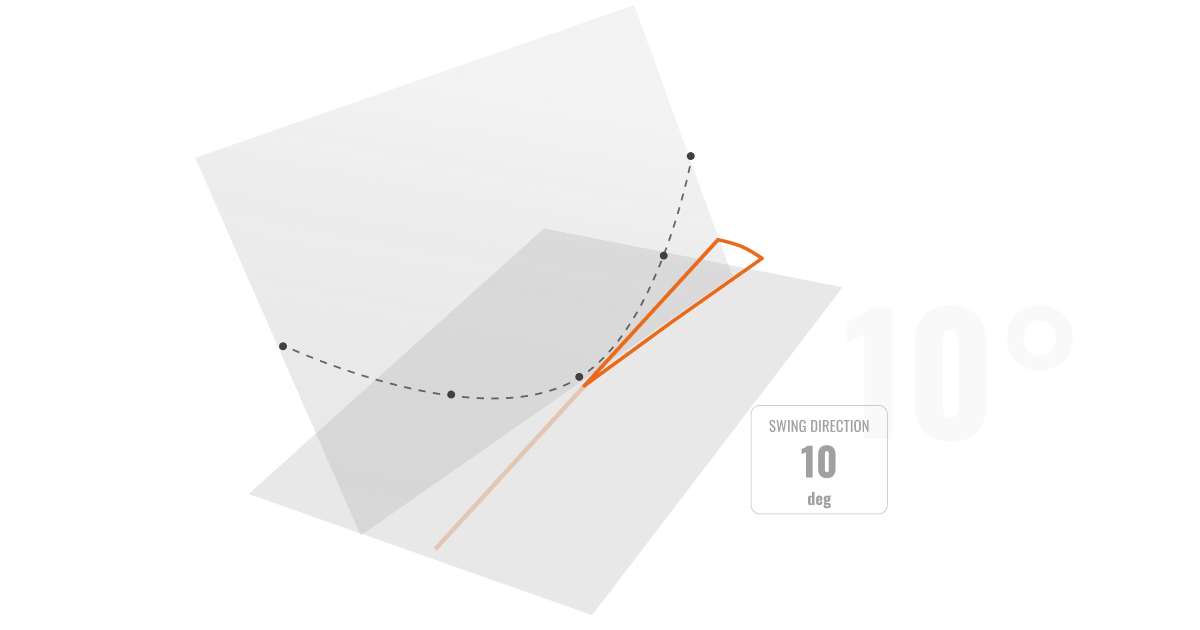 TMU_swing_direction_trackman_blog_carousel_OG_media