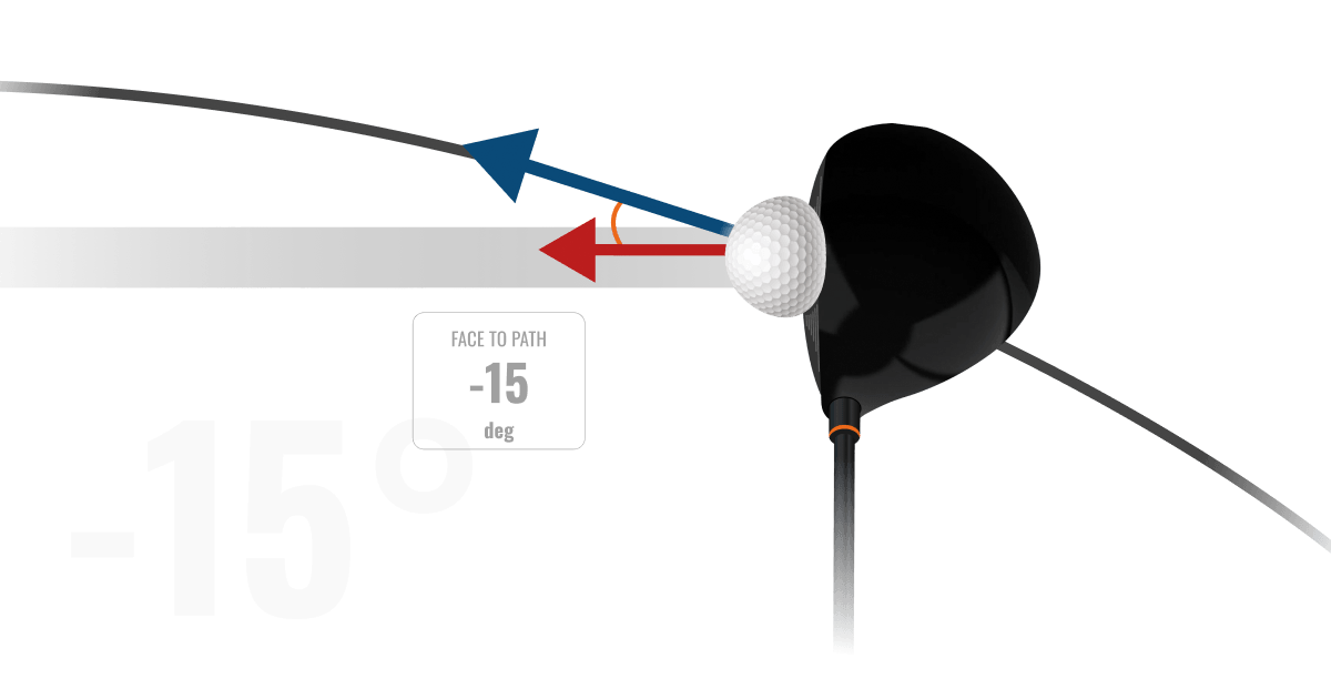 TMU_face_to_path_trackman_blog_carousel_OG_media