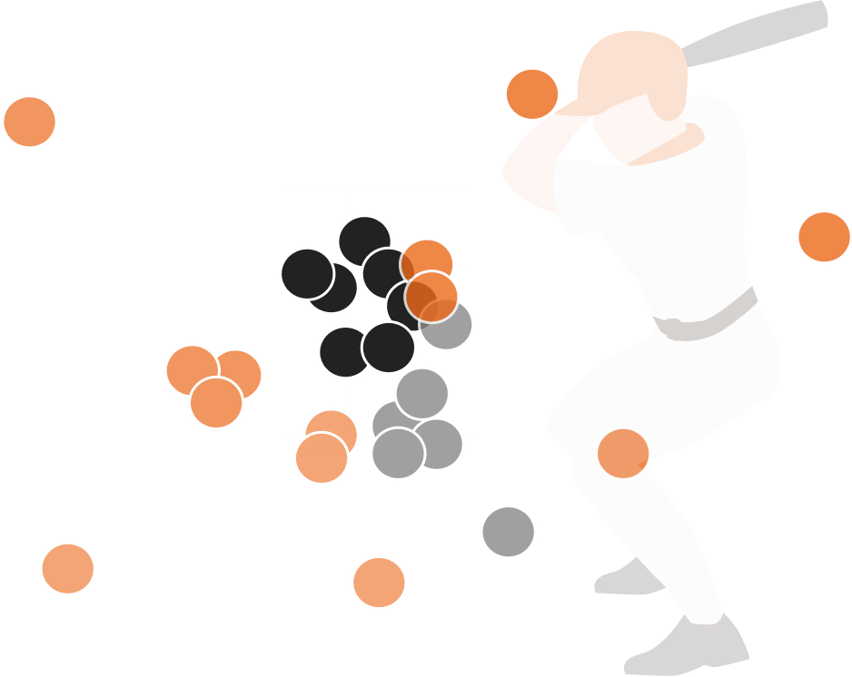 trackman_baseball_practice_b1_software_the-full-report